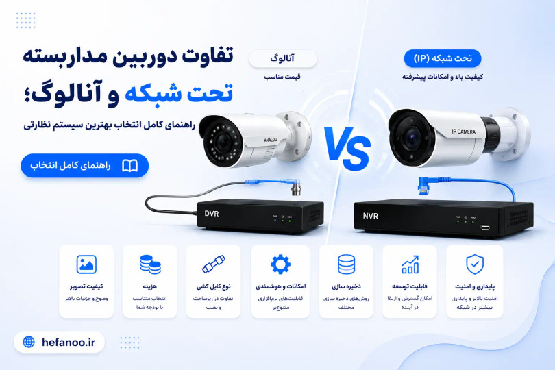 تفاوت دوربین مداربسته تحت شبکه و آنالوگ؛ انتخاب بهترین سیستم نظارتی