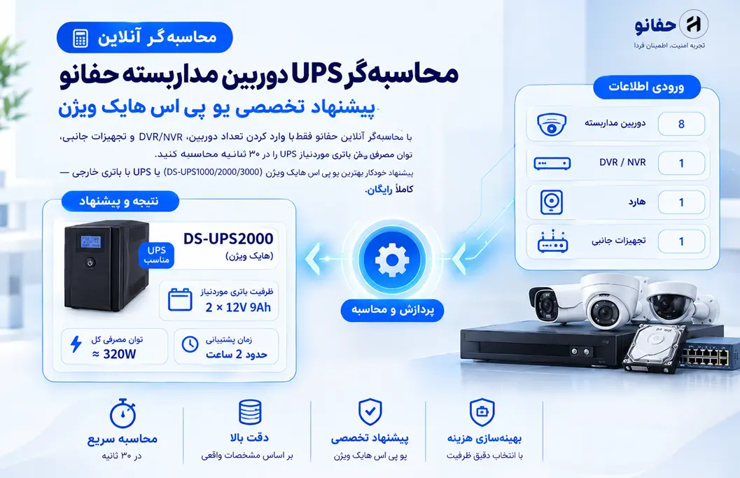 محاسبه‌گر هوشمند UPS برای دوربین مداربسته