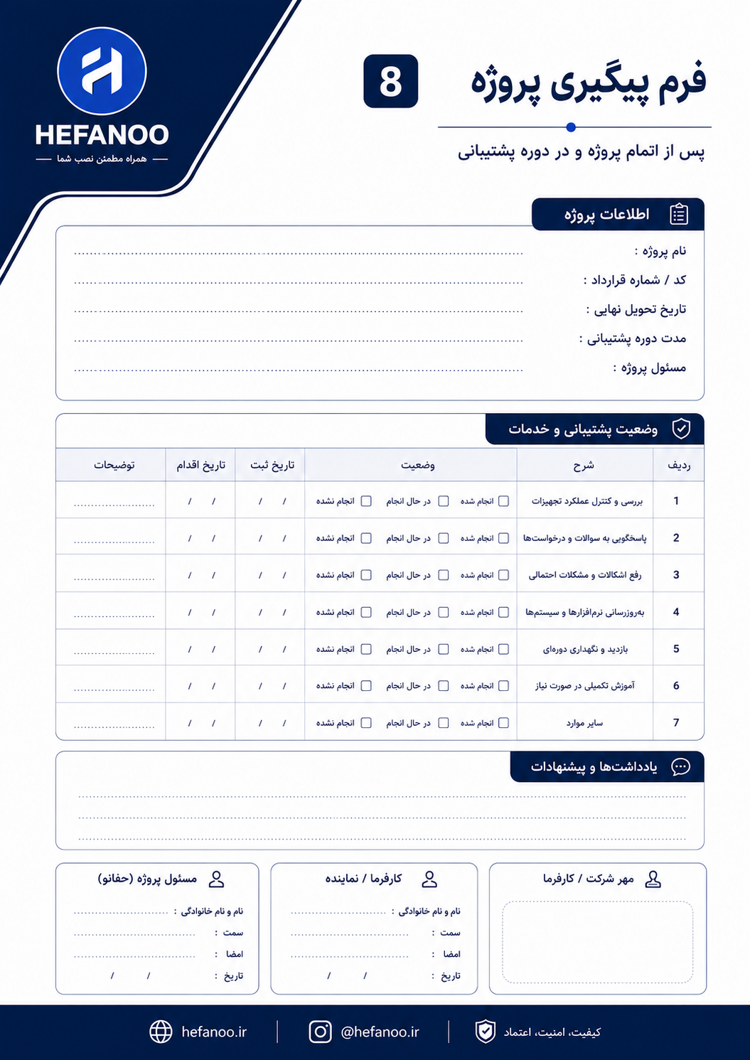 خدمات پس از فروش دوربین مداربسته