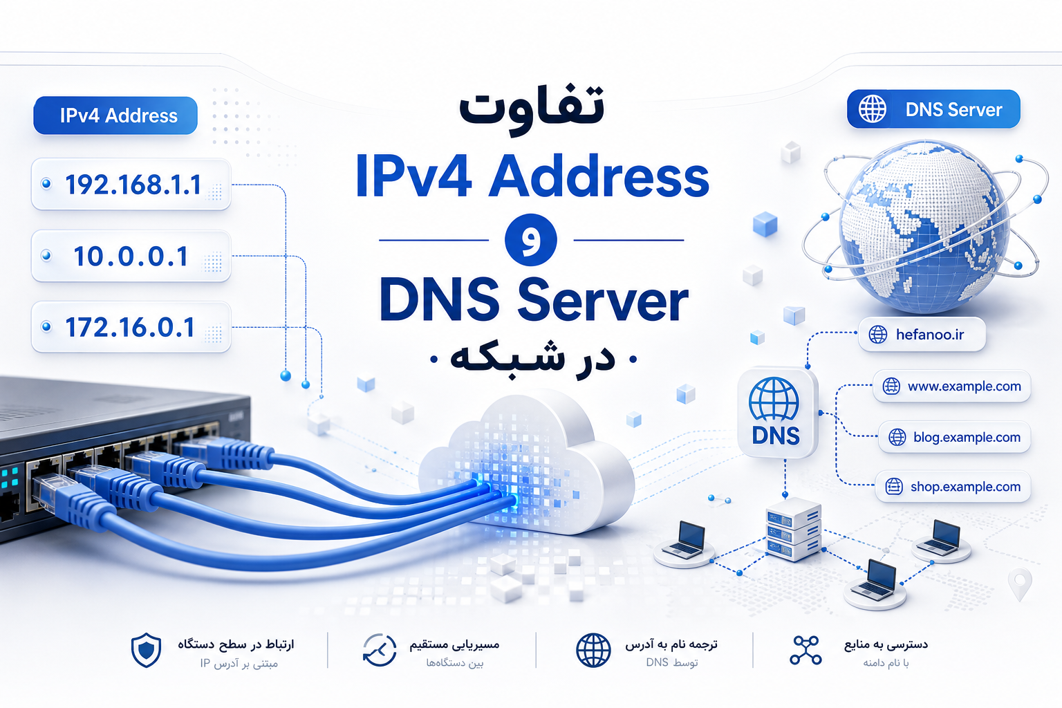 تفاوت IPv4 Address و DNS Server در شبکه
