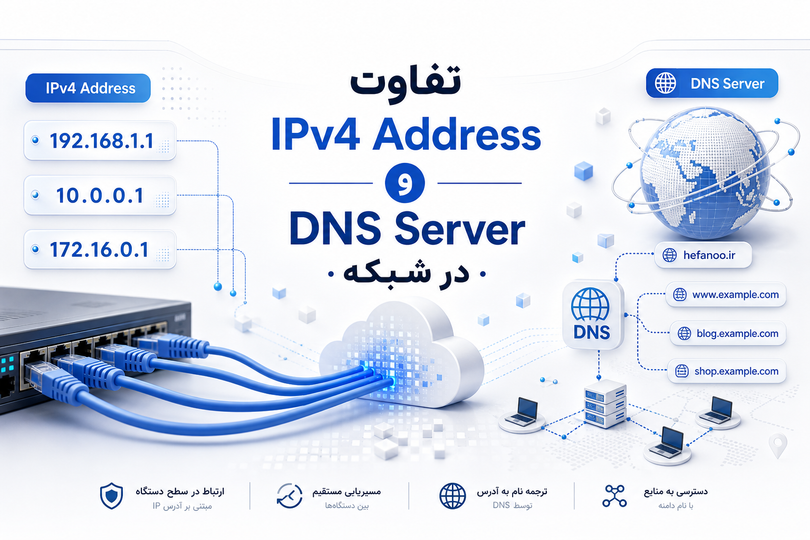 تفاوت IPv4 Address و DNS Server در شبکه