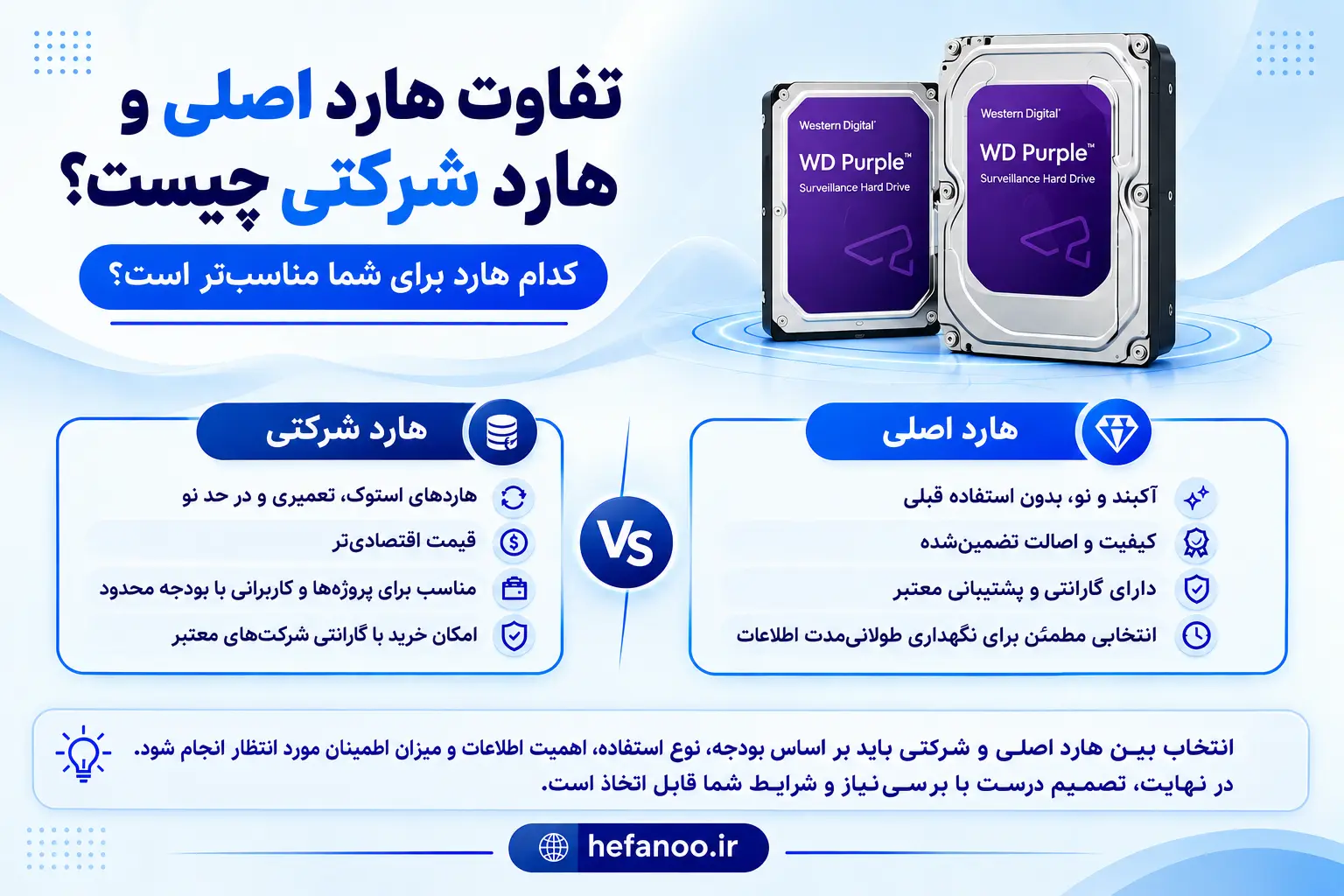تفاوت هارد اصلی و هارد شرکتی چیست؟