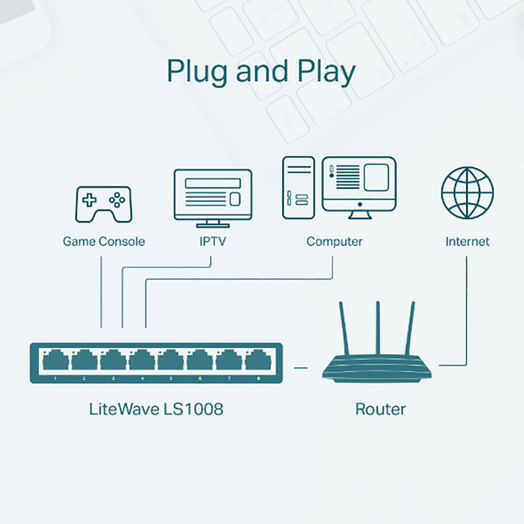 سوییچ شبکه 8 پورت گیگابیت مدل LS1008 برند تی.پی.لینک (TP-Link)