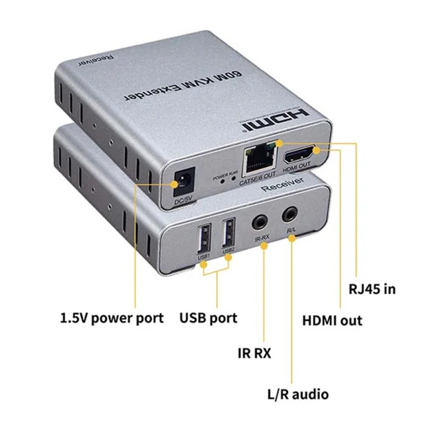 اکستندر HDMI KVM کی وی ام طول 60 متر