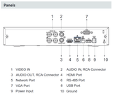 قیمت دستگاه ضبط 4 کانال XVR برند داهوا(DAHUA) مدل DH XVR5104HS I3