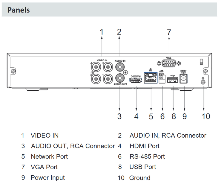 قیمت دستگاه ضبط 4 کانال XVR برند داهوا(DAHUA) مدل DH XVR5104HS I3