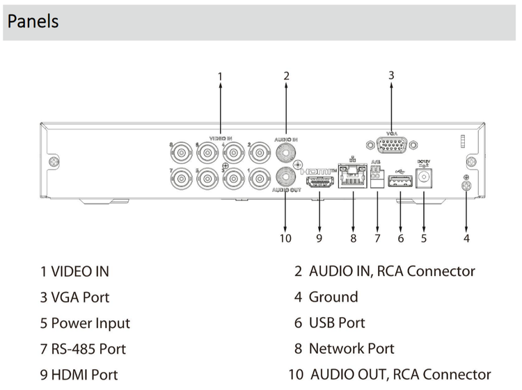 قیمت دستگاه ضبط 8 کانال XVR برند داهوا(DAHUA) مدل DH XVR5108 HS 4KL I3