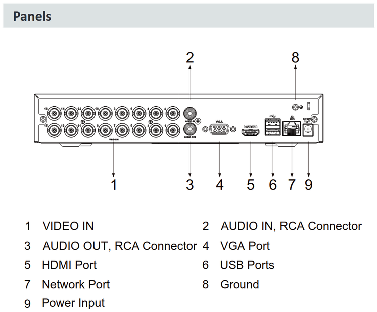 قیمت دستگاه ضبط 16 کانال XVR برند داهوا(DAHUA) مدل DH XVR1B16 I