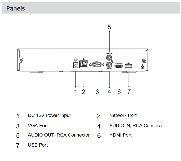 قیمت دستگاه ضبط 4 کانال NVR برند داهوا(DAHUA) مدل DHI NVR4104HS 4KS2/L