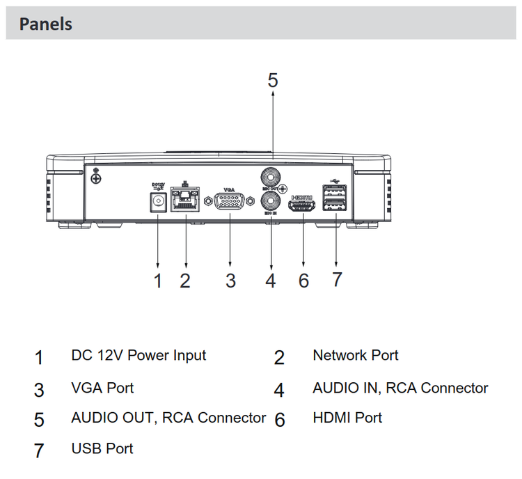 قیمت دستگاه ضبط 4 کانال NVR برند داهوا(DAHUA) مدل DHI NVR4104 4KS2/L