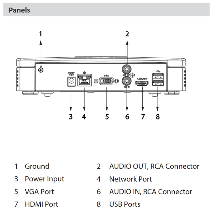 قیمت دستگاه ضبط 4 کانال NVR برند داهوا(DAHUA) مدل DHI NVR2104 S3