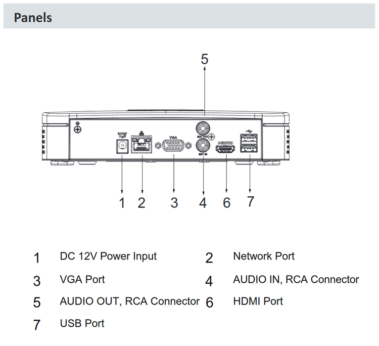 قیمت دستگاه ضبط 8 کانال NVR برند داهوا(DAHUA) مدل DHI NVR2108 I2