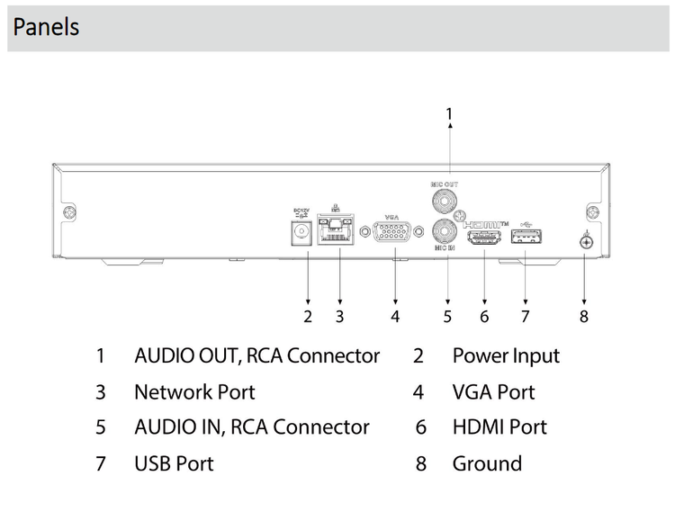 دستگاه ضبط 8 کانال NVR برند داهوا(DAHUA) مدل DHI NVR2108HS 4KS3