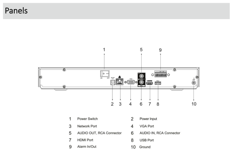قیمت دستگاه ضبط 16 کانال NVR برند داهوا(DAHUA) مدل DHI NVR4216 EI