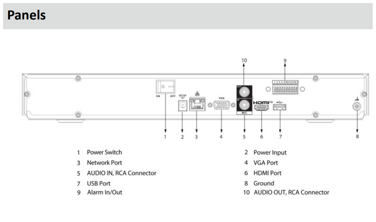 قیمت دستگاه ضبط 16 کانال NVR برند داهوا(DAHUA) مدل DHI NVR4216 4KS3
