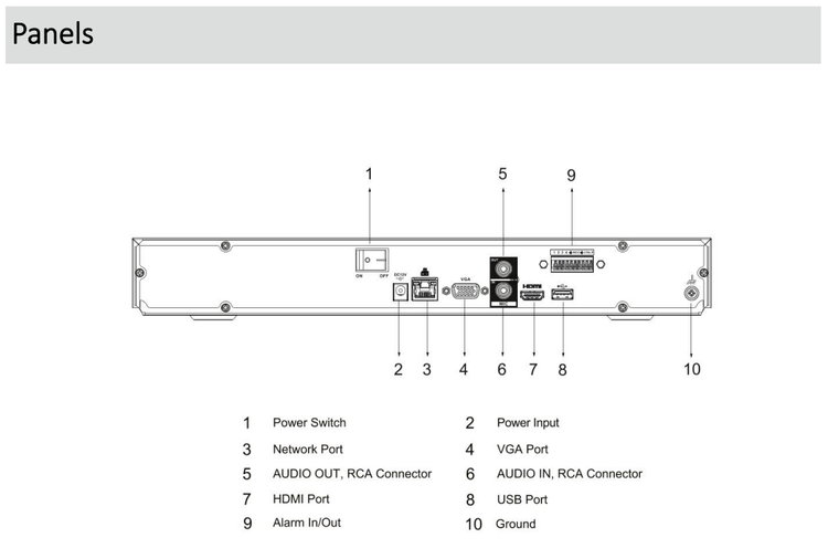 قیمت دستگاه ضبط 32 کانال NVR برند داهوا(DAHUA) مدل DHI NVR4232 EI