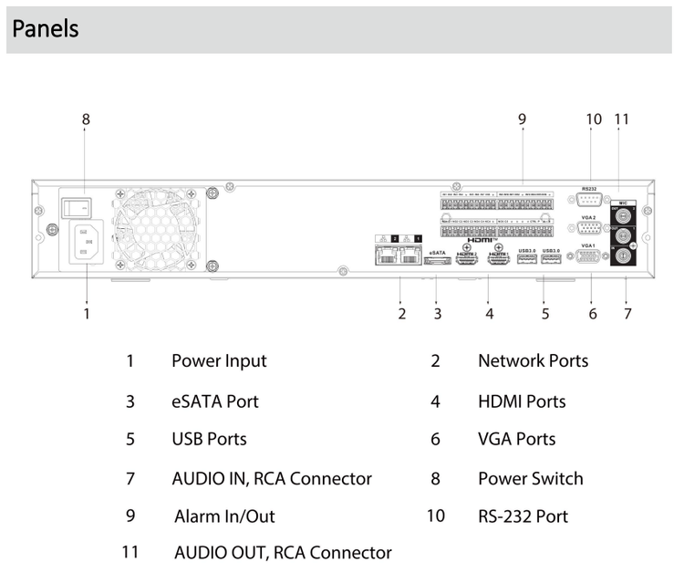 قیمت دستگاه ضبط 32 کانال NVR برند داهوا(DAHUA) مدل DHI NVR5232 EI
