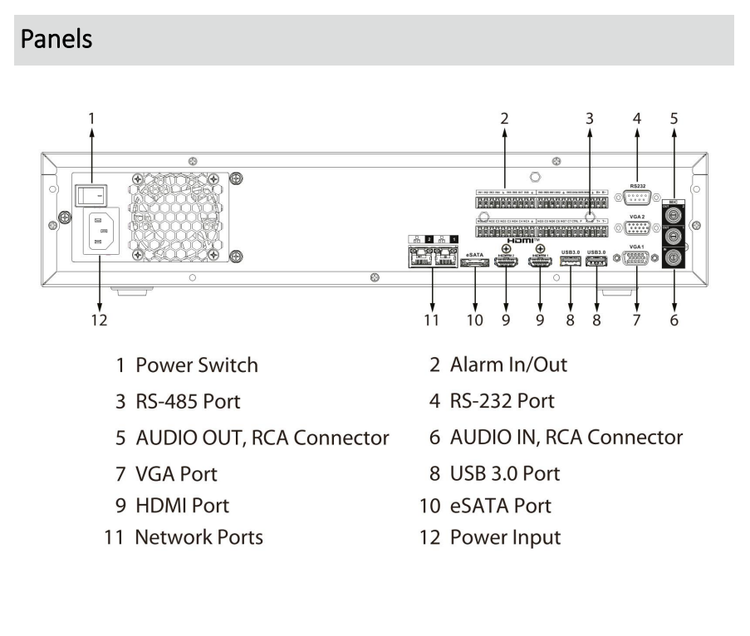 قیمت دستگاه ضبط 32 کانال NVR برند داهوا(DAHUA) مدل DHI NVR5832 EI