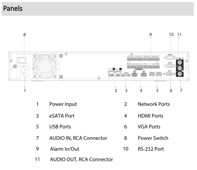 قیمت دستگاه ضبط 64 کانال NVR برند داهوا(DAHUA) مدل DHI NVR5464 EI