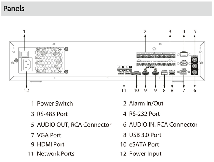 قیمت دستگاه ضبط 64 کانال NVR برند داهوا(DAHUA) مدل DHI NVR5864 EI
