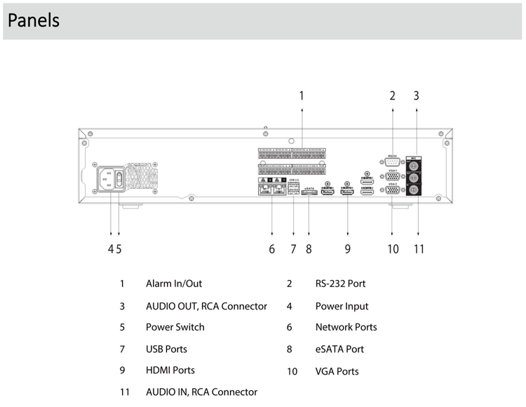 قیمت دستگاه ضبط 32 کانال NVR برند داهوا(DAHUA) مدل DHI NVR608H 32 XI