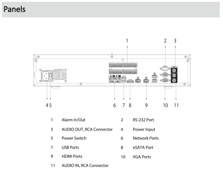 قیمت دستگاه ضبط 128 کانال NVR برند داهوا(DAHUA) مدل DHI NVR608H 128 XI