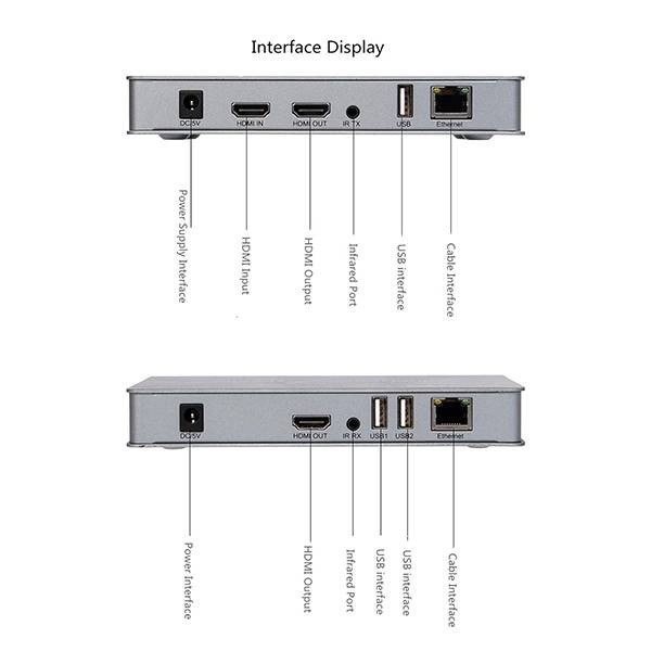 قیمت اکستندر HDMI KVM کی وی ام طول 200 متر