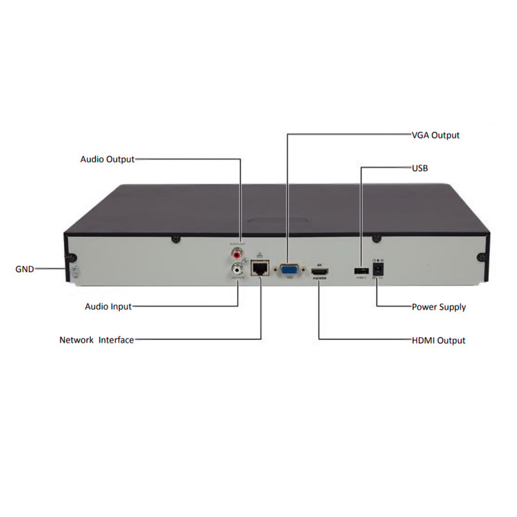 قیمت دستگاه ضبط 9 کانال برند یونیویو NVR مدل NVR302 09S
