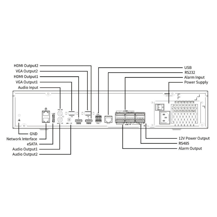 قیمت دستگاه ضبط 32 کانال برند یونیویو NVR مدل NVR504 32E I