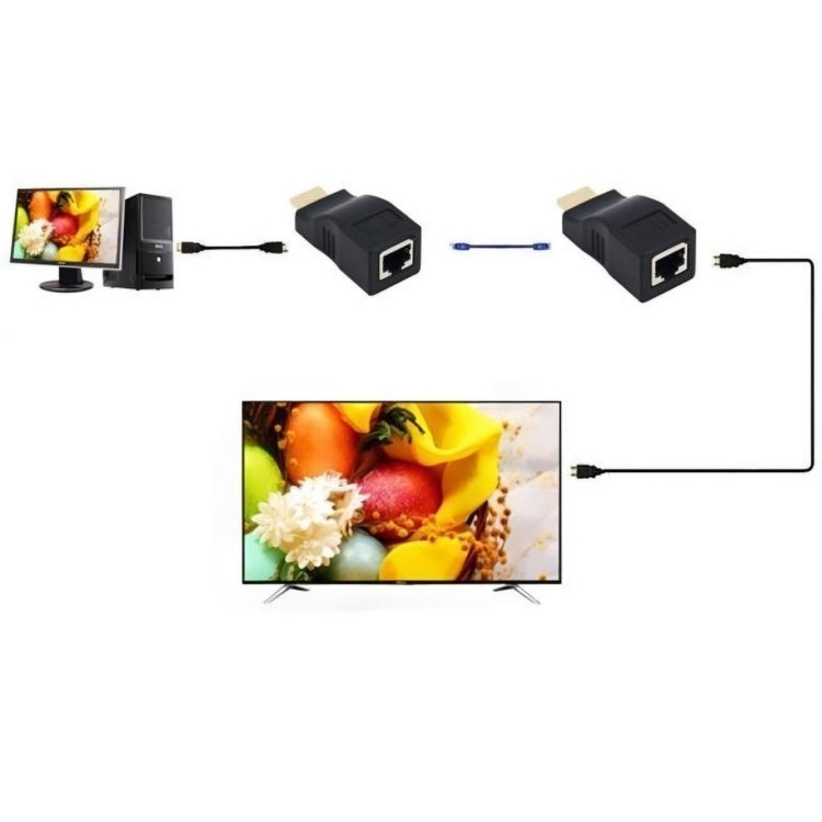 قیمت اکستندر HDMI طول 30 متر